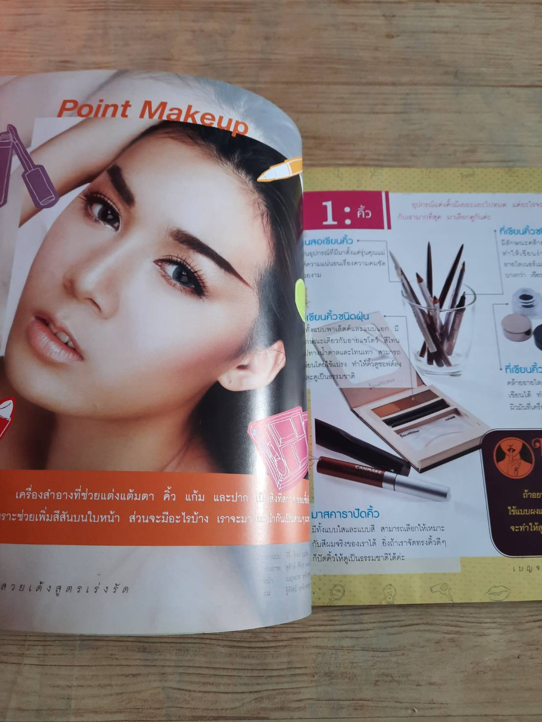 คัมภีร์สวยเด้งสูตรเร่งรัด พิมพ์ครั้งที่ 2 โดย เบญจมาศ พุทธิวงศาสุนทร เรื่อง