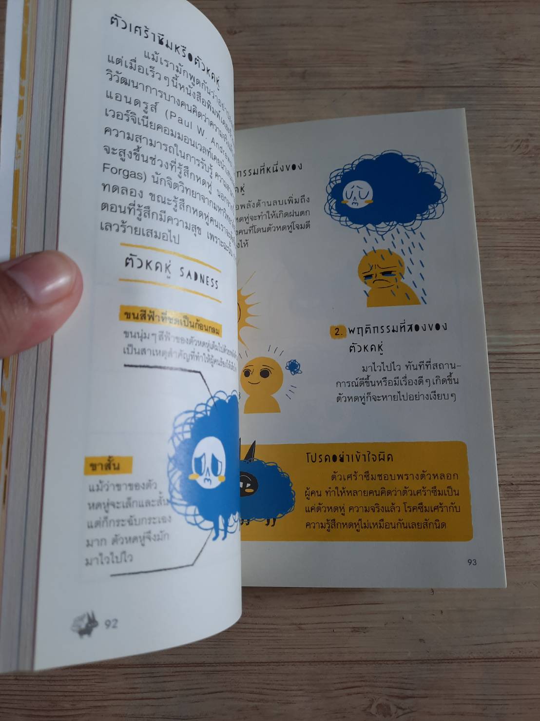 ซึมเศร้า...เล่าได้ หลินอวี๋เหิงและไป่หลิน เขียน อังค์วรา กุลวรรณวิจิตร แปล