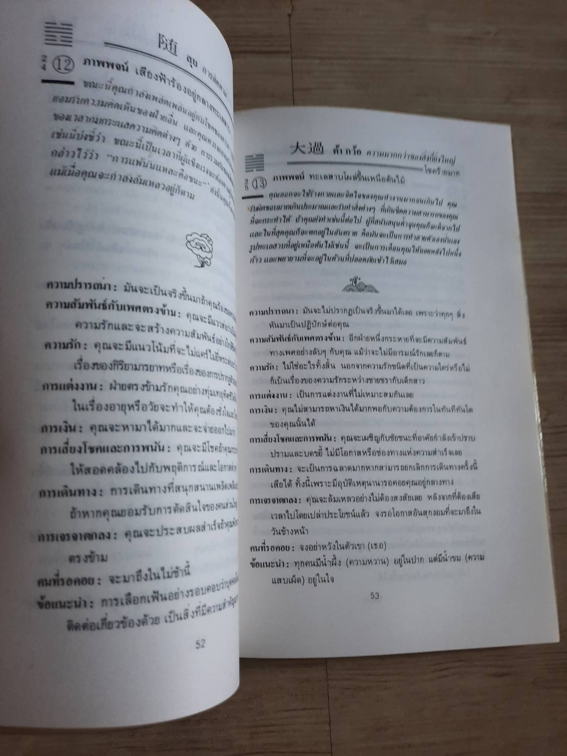 อี้จิง เซียมซีวิทยาศาสตร์ พิมพ์ครั้งที่ 5 ละเอียด ศิลาน้อย แปลและเรียบเรียง***สินค้าหมด***