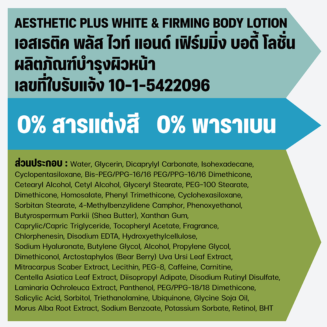 ไวท์ แอนด์ เฟิร์มมิ่ง บอดี้ โลชั่น โลชั่นบำรุงผิวกาย ผิวนุ่มชุ่มชื้น เรียบเนียน กระจ่างใส