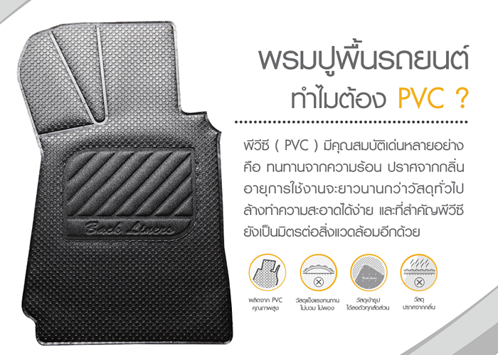 พรมปูพื้นรถยนต์ BENZ GLA W247 ปี2020-27 พรมกระดุมเล็ก รีดขอบ เข้ารูป ตรงรุ่นรถ