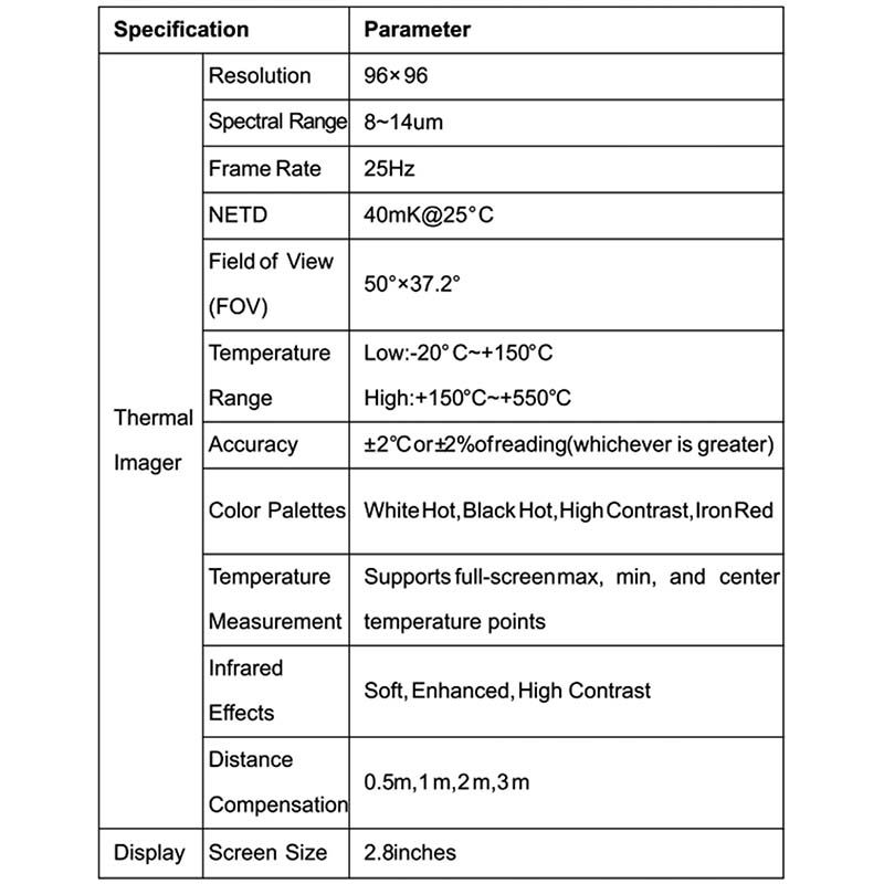HABOTEST กล้องถ่ายภาพความร้อน รุ่น HT821A ใช้ถ่ายภาพความร้อนแบบพกพา กันน้ำ กันฝุ่น ช่วงวัด -20℃~550℃