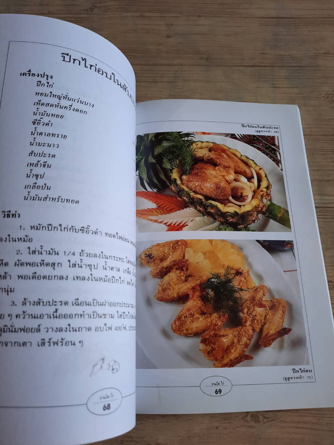 กับข้าวจานเป็ด ไก่ รวบรวมโดย สำนักพิมพ์แสงแดด