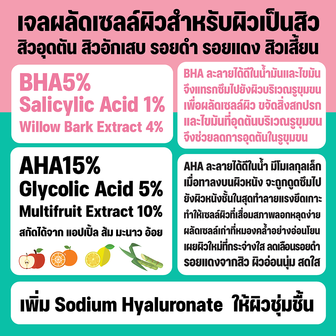 บีเอชเอ เจล เอสเซนต์ เจลผลัดเซลล์ผิว BHA 5% + AHA 15% ลดสิวอุดตัน สิวหัวปิด สิวหัวดำ ลดรอยดำ รอยแดง