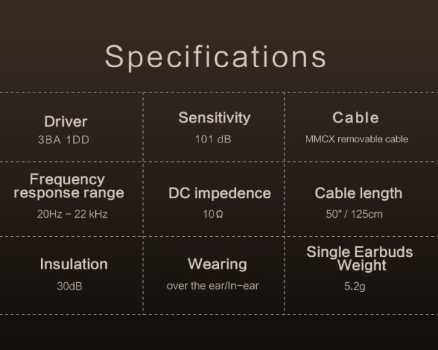 หูฟัง Audiosense AQ4