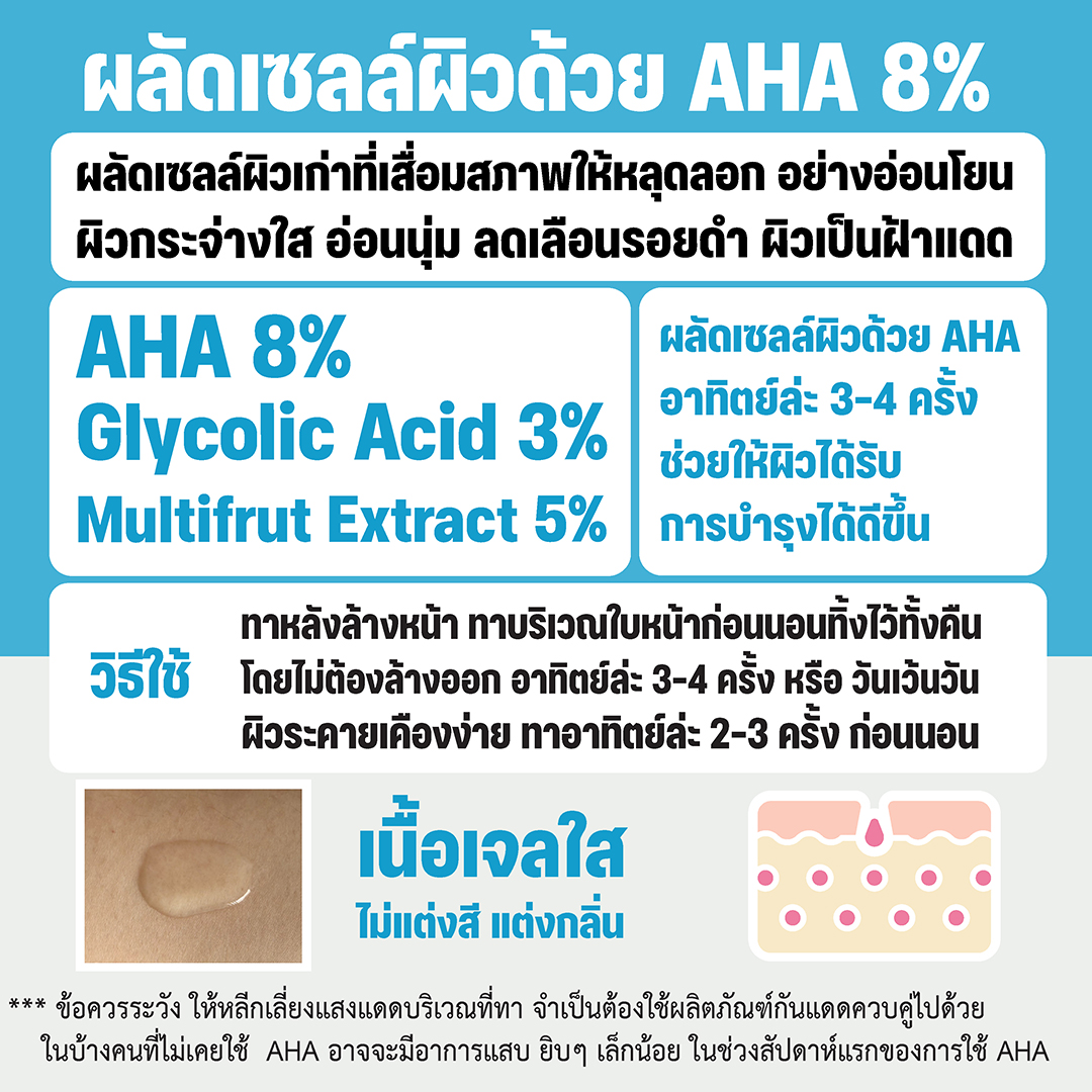 เอเอชเอ เจล เจลผลัดเซลล์ผิว AHA 8% ให้ผิวกระจ่างใส อ่อนนุ่ม ลดเลือนรอยดำ ลดเลือนฝ้าแดดสะสม
