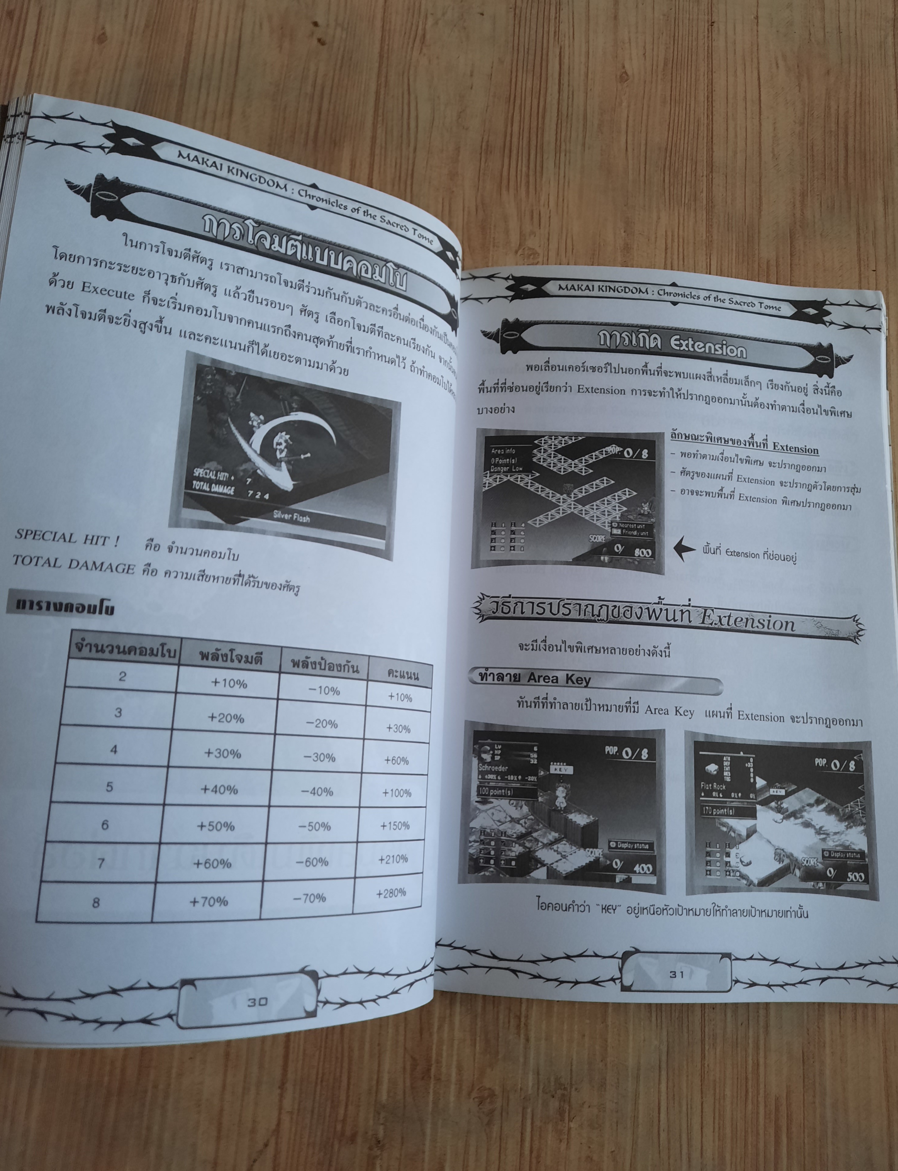 คู่มือเฉลยเกม PS2 MAKAI KINGDOM ***สินค้าหมด***