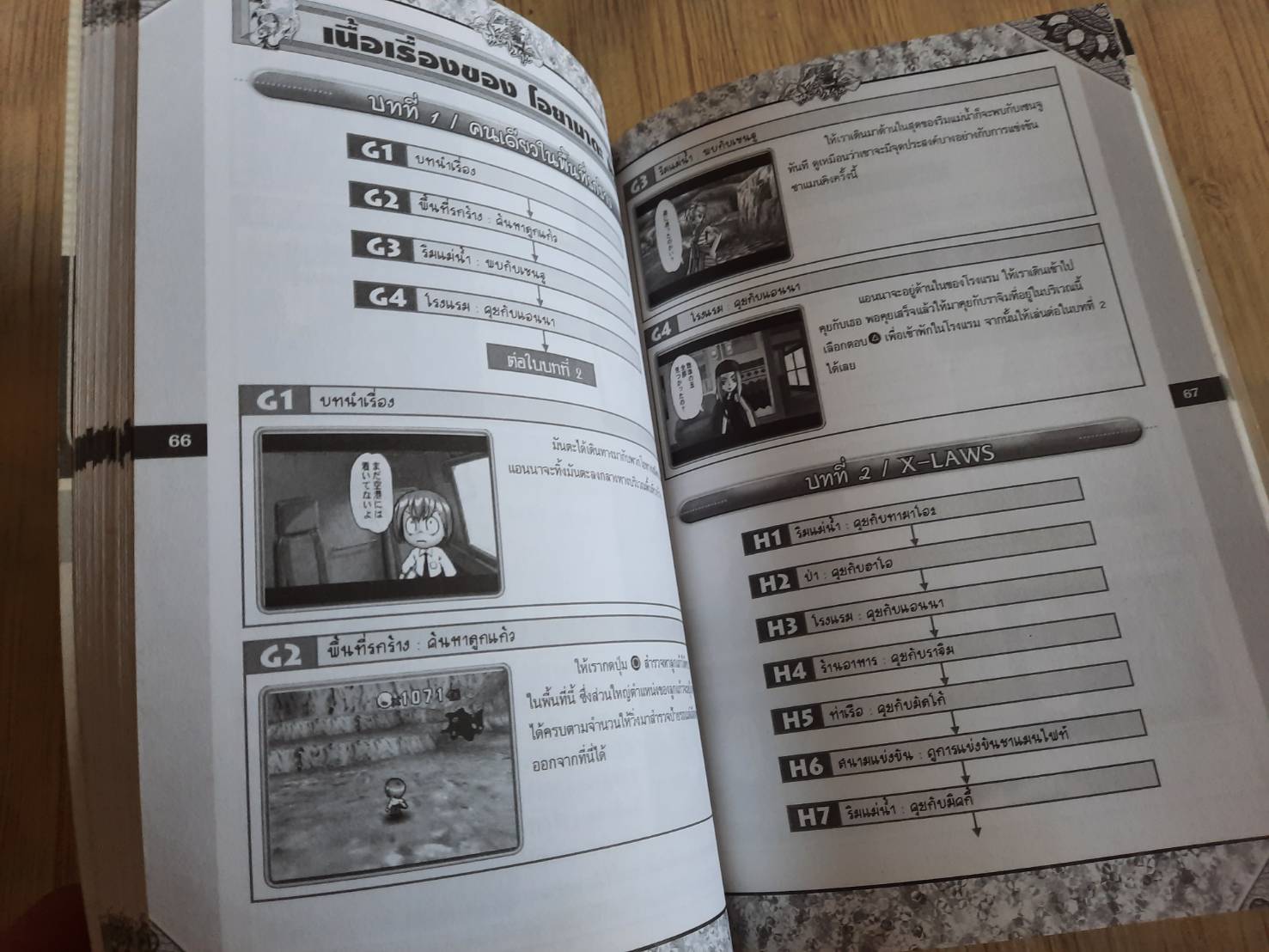 คู่มือเฉลยเกม PS2 SHAMAN KING HUNG ARI SPIRITS