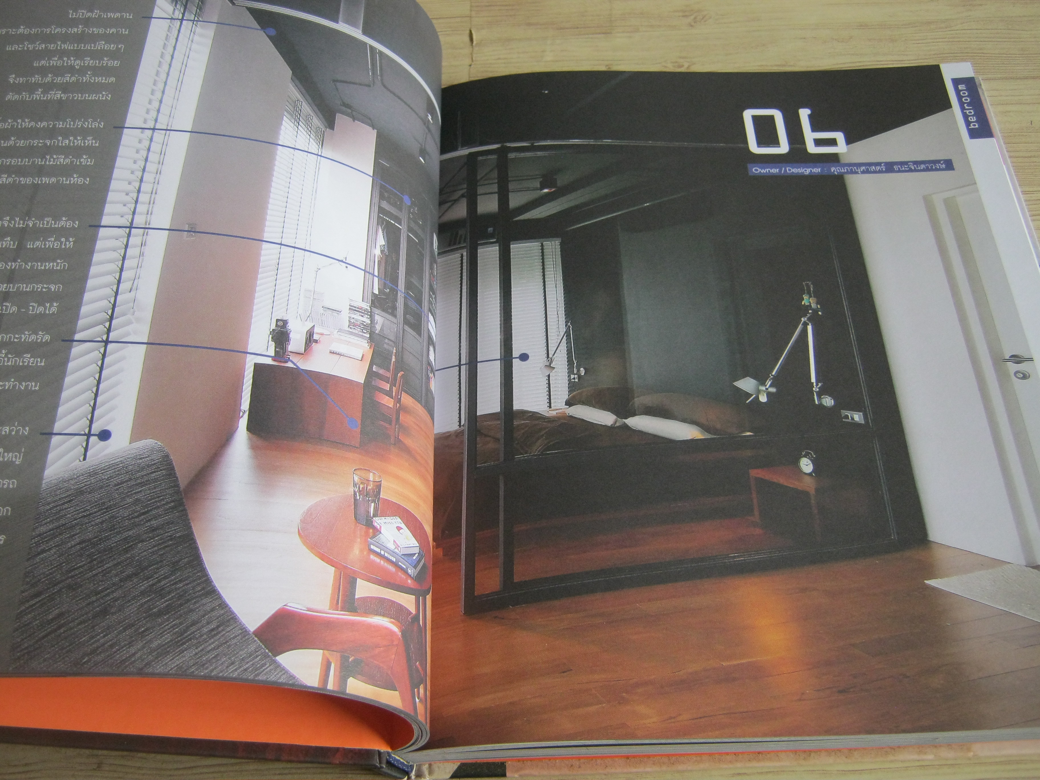 Ideas for your room โดย นฤต เลิศอุตสาหกูล