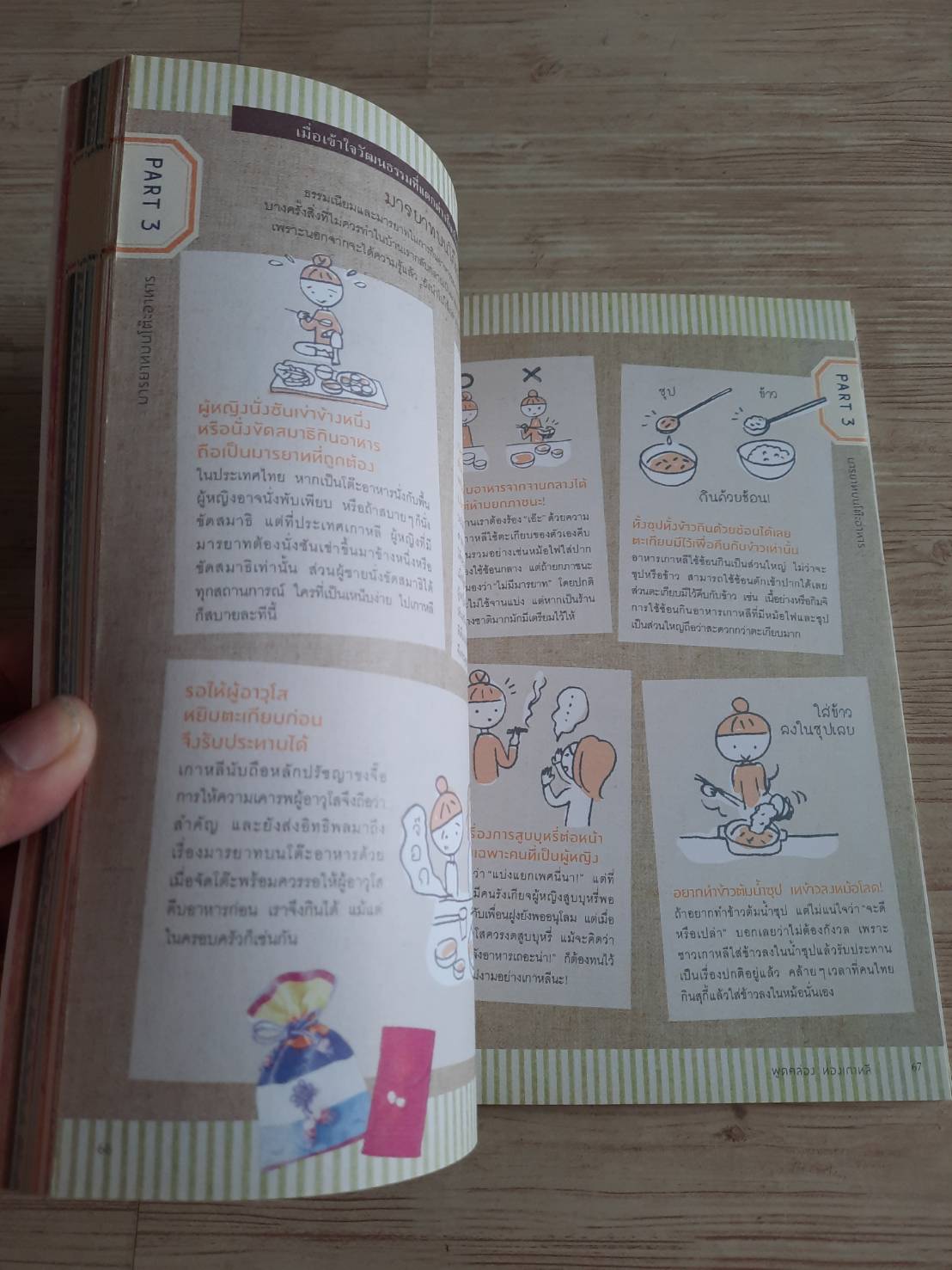 พูดคล่อง ท่องเกาหลี อนิษา เกมเผ่าพันธ์ แปล