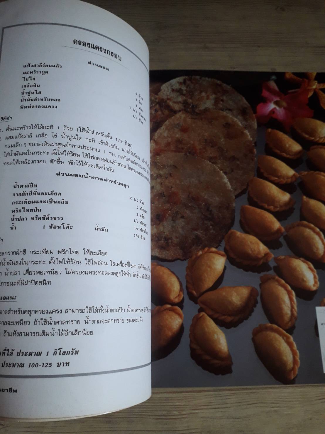 อาหารเป็นอาชีพ ขนมหวาน โดย กองบรรณาธิการสำนักพิมพ์แสงแดด