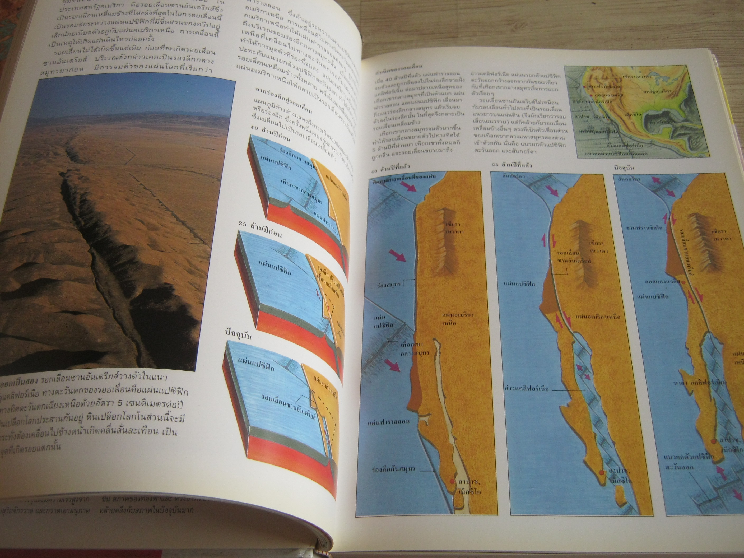 หนังสือชุดขุมทรัพย์โลกวิทยาศาสตร์ ธรณีวิทยาและการเปลี่ยนแปลง ผศ.ดร.นภดล ม่วงน้อยเจริญและคณะ แปล