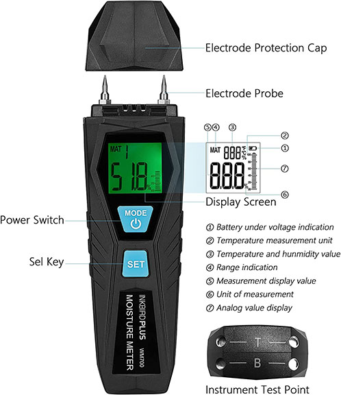 เครื่องวัดความชื้นพื้นคอนกรีต ผนังบ้าน ไม้ ตรวจหาความชื้น ยี่ห้อ Inkbirdplus