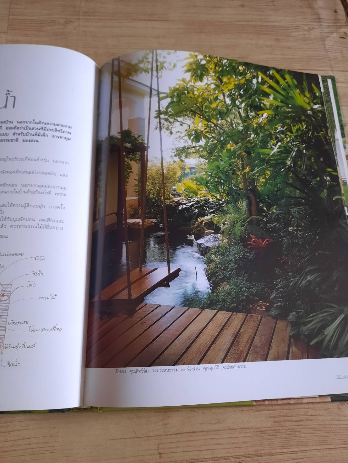 สวนในบ้าน เล่ม 15 30 มุมสวน พิมพ์ครั้งที่ 5 โดย กองบรรณาธิการสำนักพิมพ์บ้านและสวน