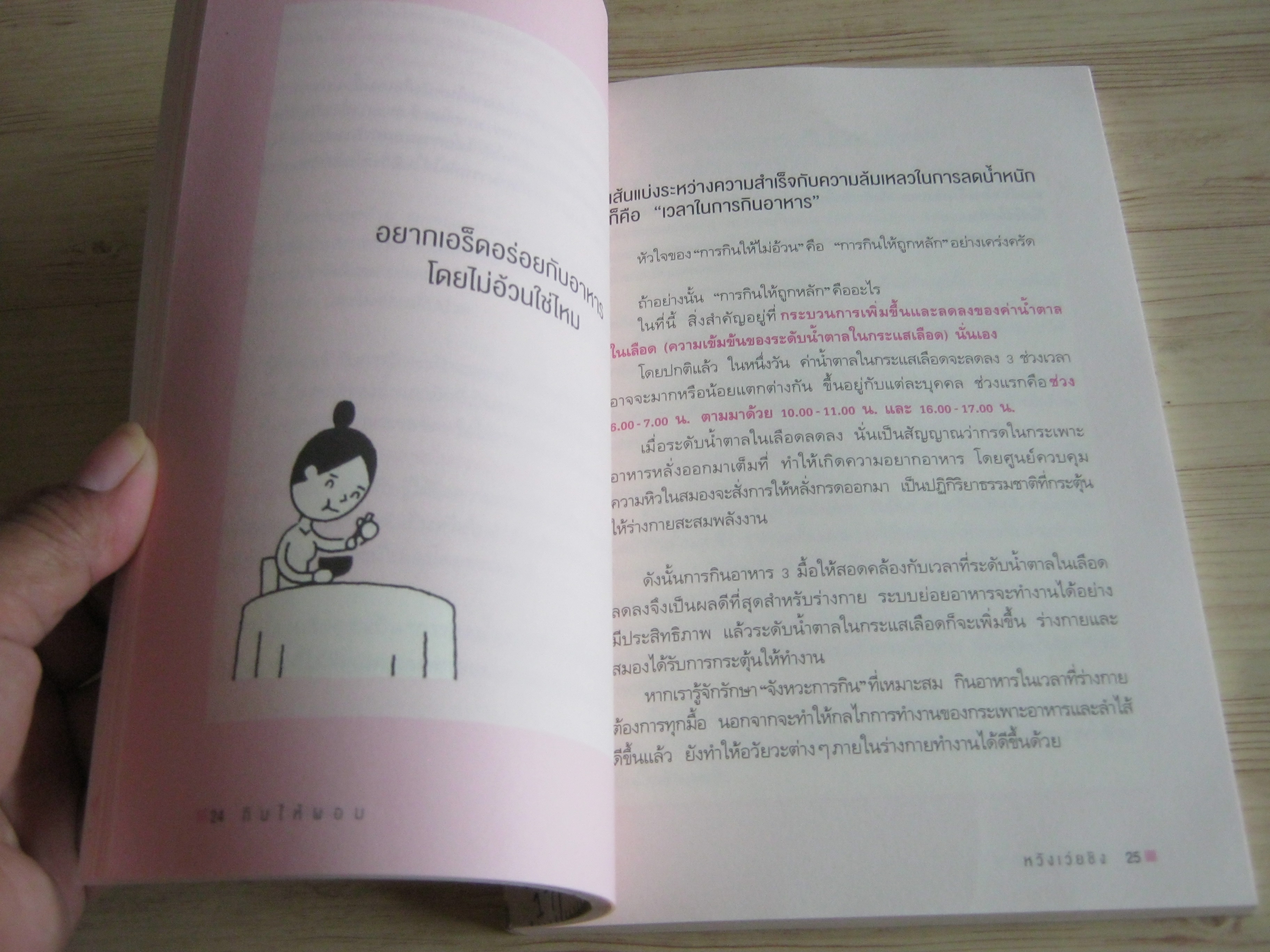 กินให้ผอม พิมพ์ครั้งที่ 5 หวังเว่ยชิง เขียน สิรินันท์ ด่านค้ามาก แปล