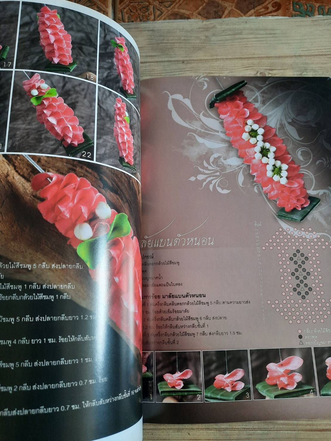 ศิลปะการร้อยตามาลัย โดย อาจารย์เศรษฐมันตร์ กาญจนกุล