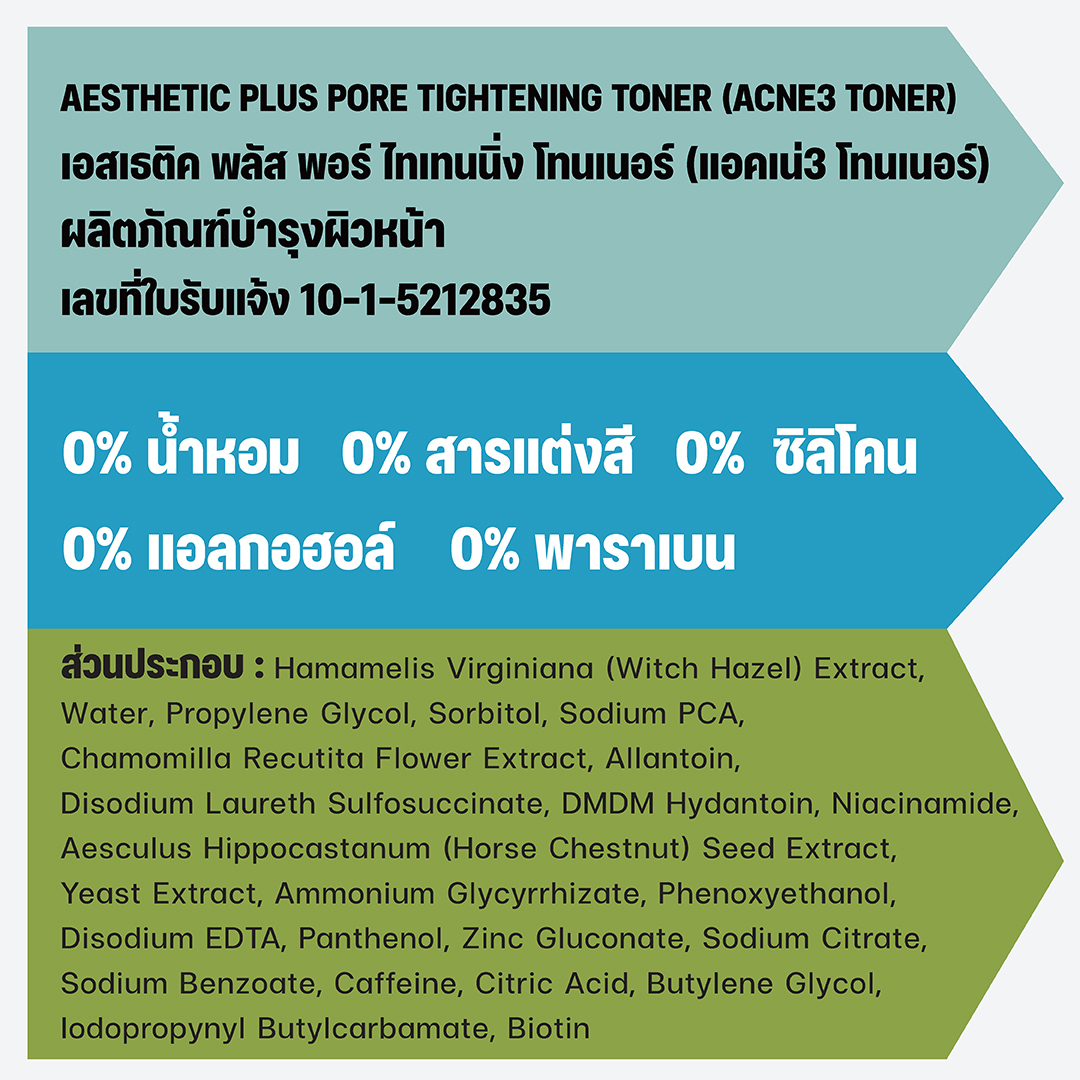 พอร์ ไทเทนนิ่ง โทนเนอร์ สำหรับผิวเป็นสิว ผิวมัน รูขุมขนกว้าง