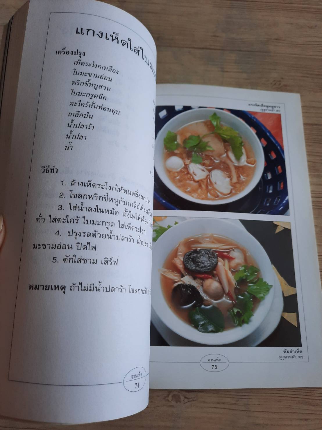 กับข้าวจานเห็ด โดย กองบรรณาธิการสำนักพิมพ์แสงแดด