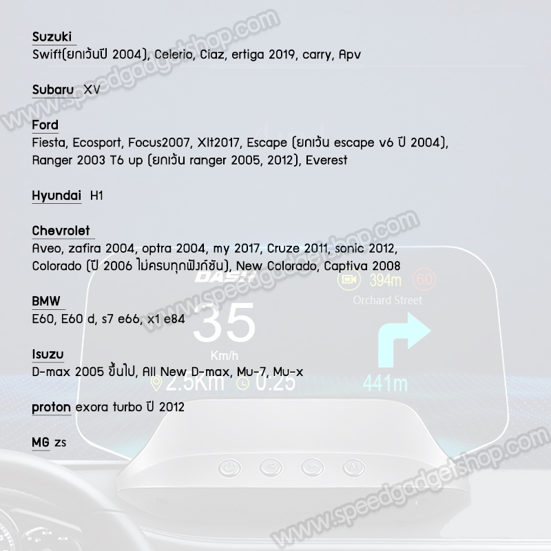 เกจวัด OBD2 + GPS + Navigator DASH HUD Navigation เนวิเกเตอร์ เมนูภาษาไทย นำทางได้ วัดความเร็ว วัดแบต วัดระยะทาง ใช้ได้ทั้งรถที่มีช่อง OBD2 และไม่มี OBD2