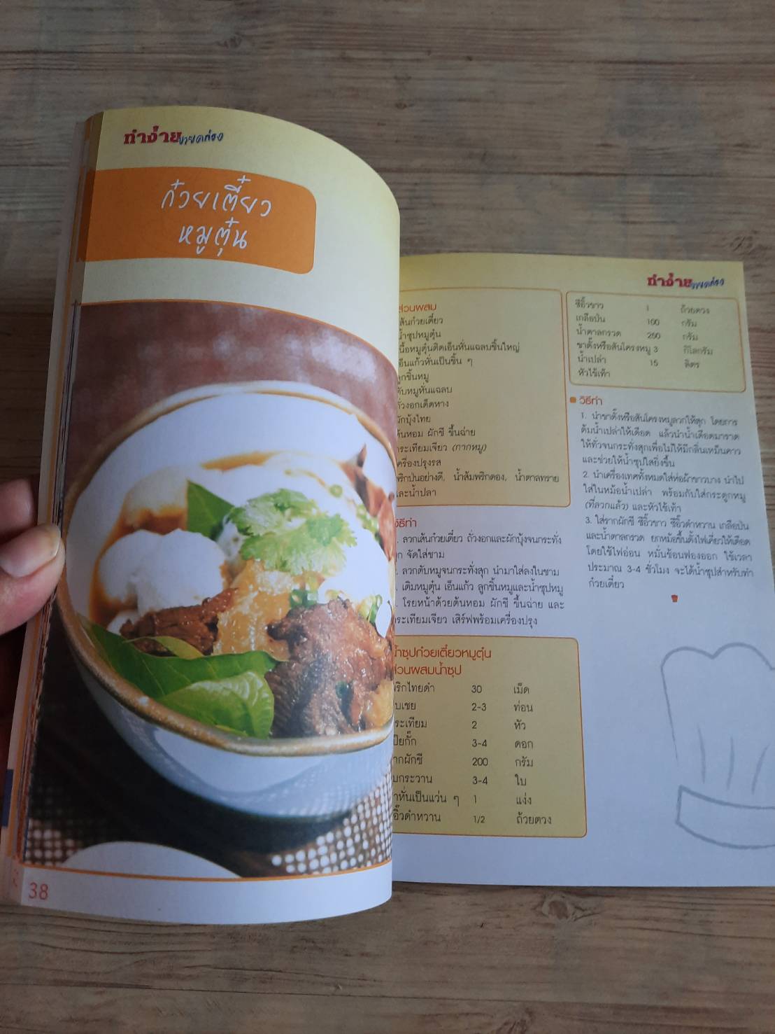 ทำง่ายขายคล่อง พิมพ์ครั้งที่ 2 โดย สำนักพิมพ์แม่บ้าน