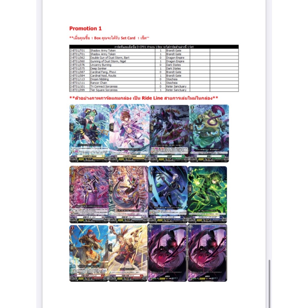 Preorder ส่ง 5 มิ.ย 2567 แวนการ์ดไทย OverDress Collection Pack01 1 กล่อง 20 ซอง (VGT-D-CP01)