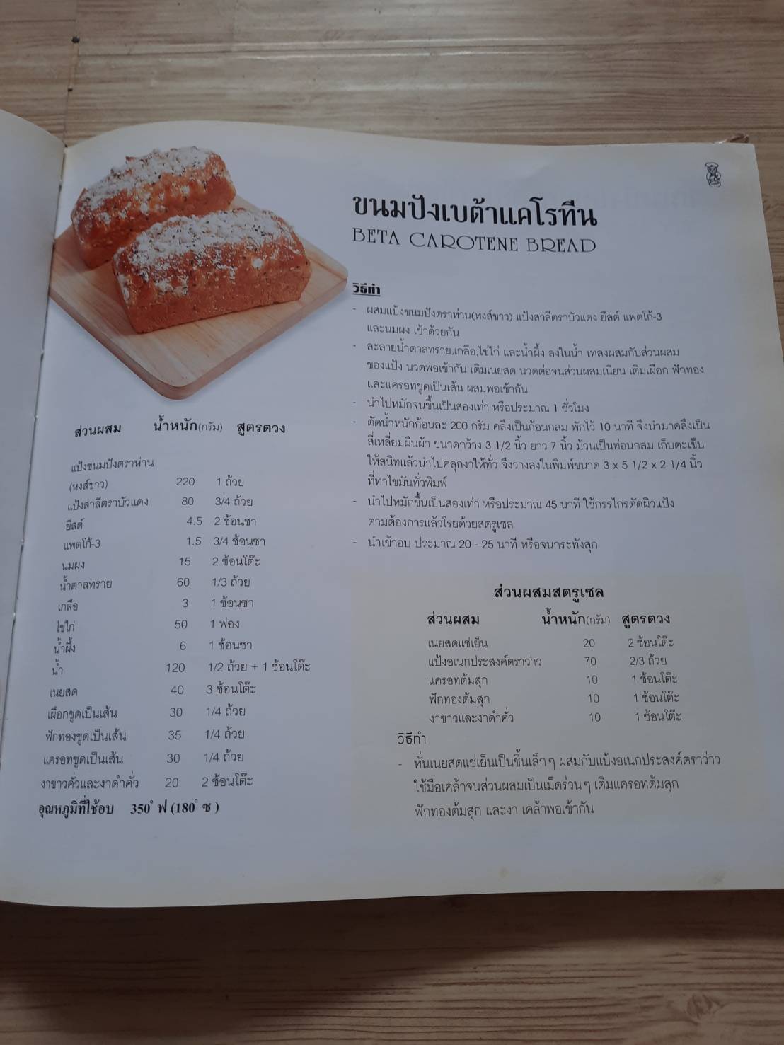 ตำราทำขนมจากแป้งข้าวสาลี เล่ม 5***สินค้าหมด***