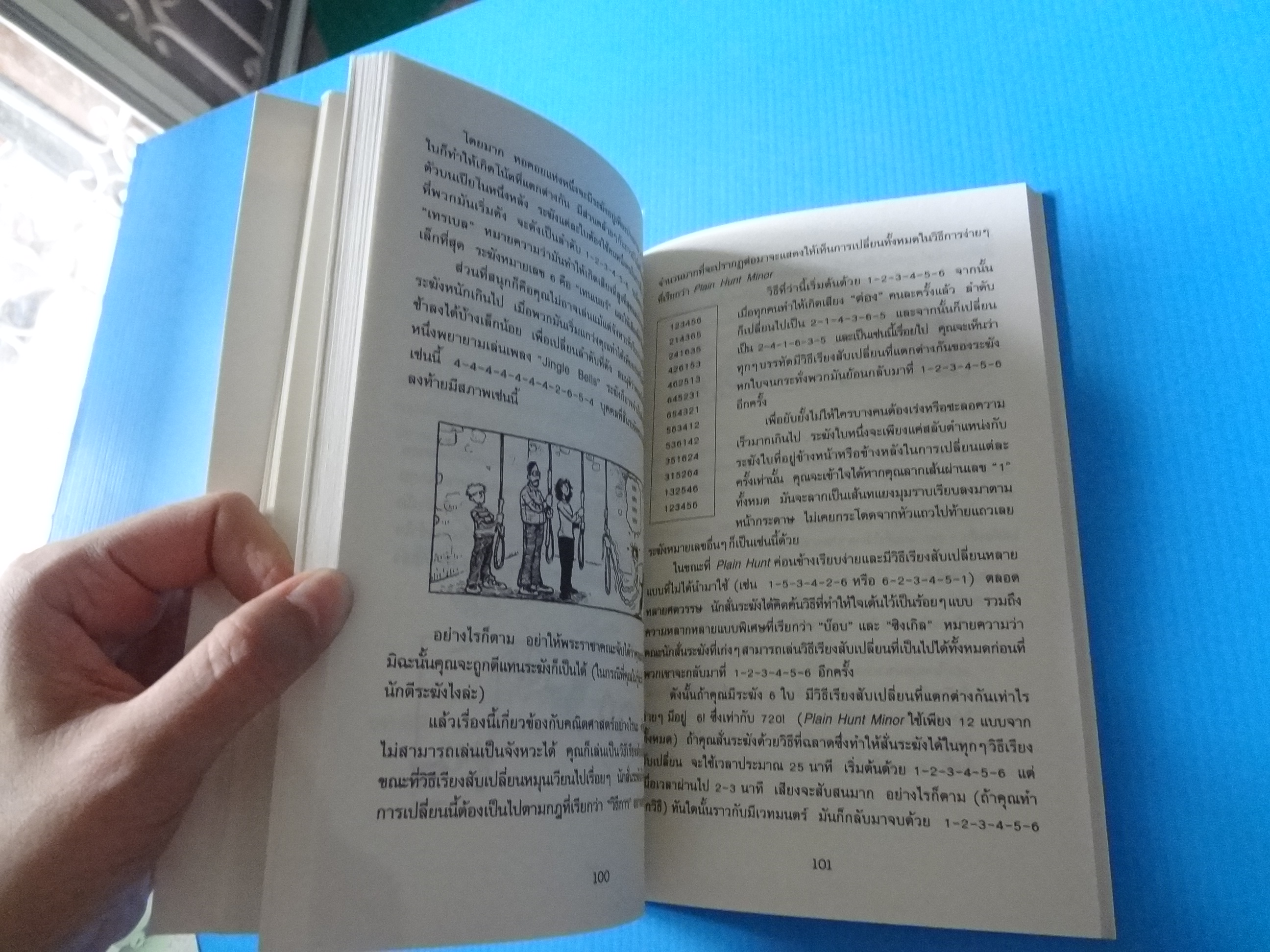 คณิตศาสตร์ โหด มัน ฮา