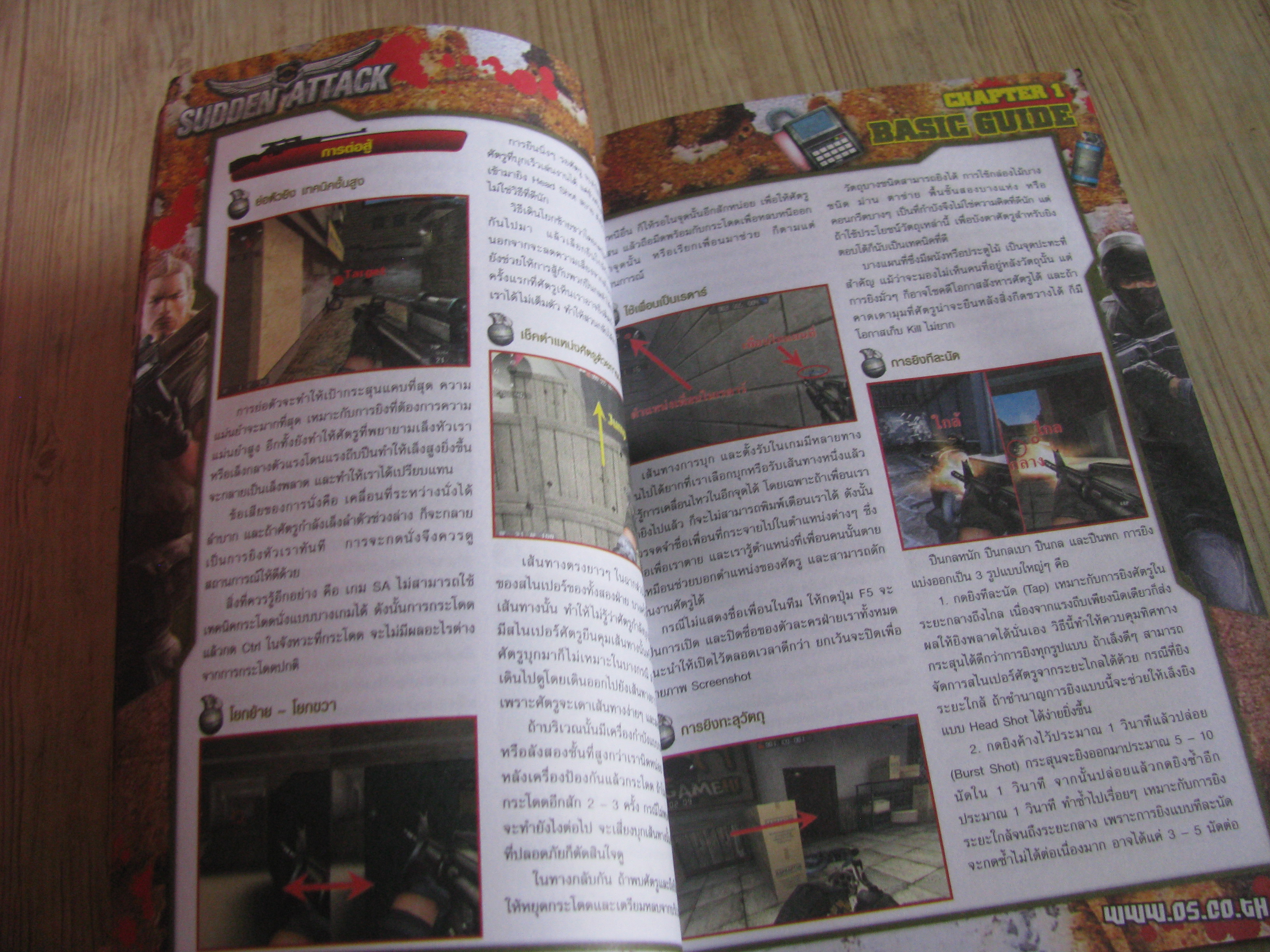 คู่มือเฉลยเกม SUDOEN ATTACK