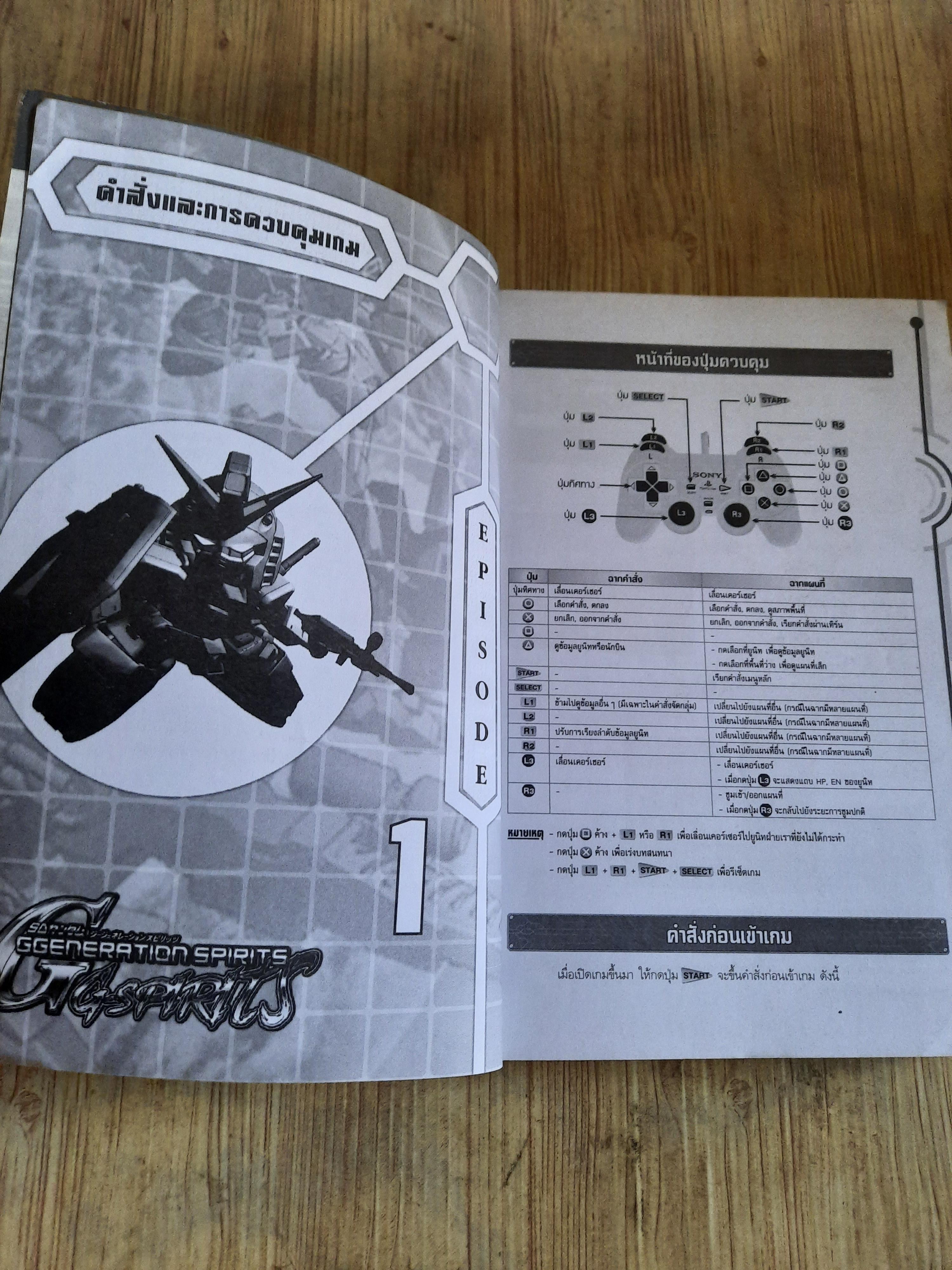 คู่มือเแลยเกม PS2 GGENERATION SPIRITS GGSPIRITS
