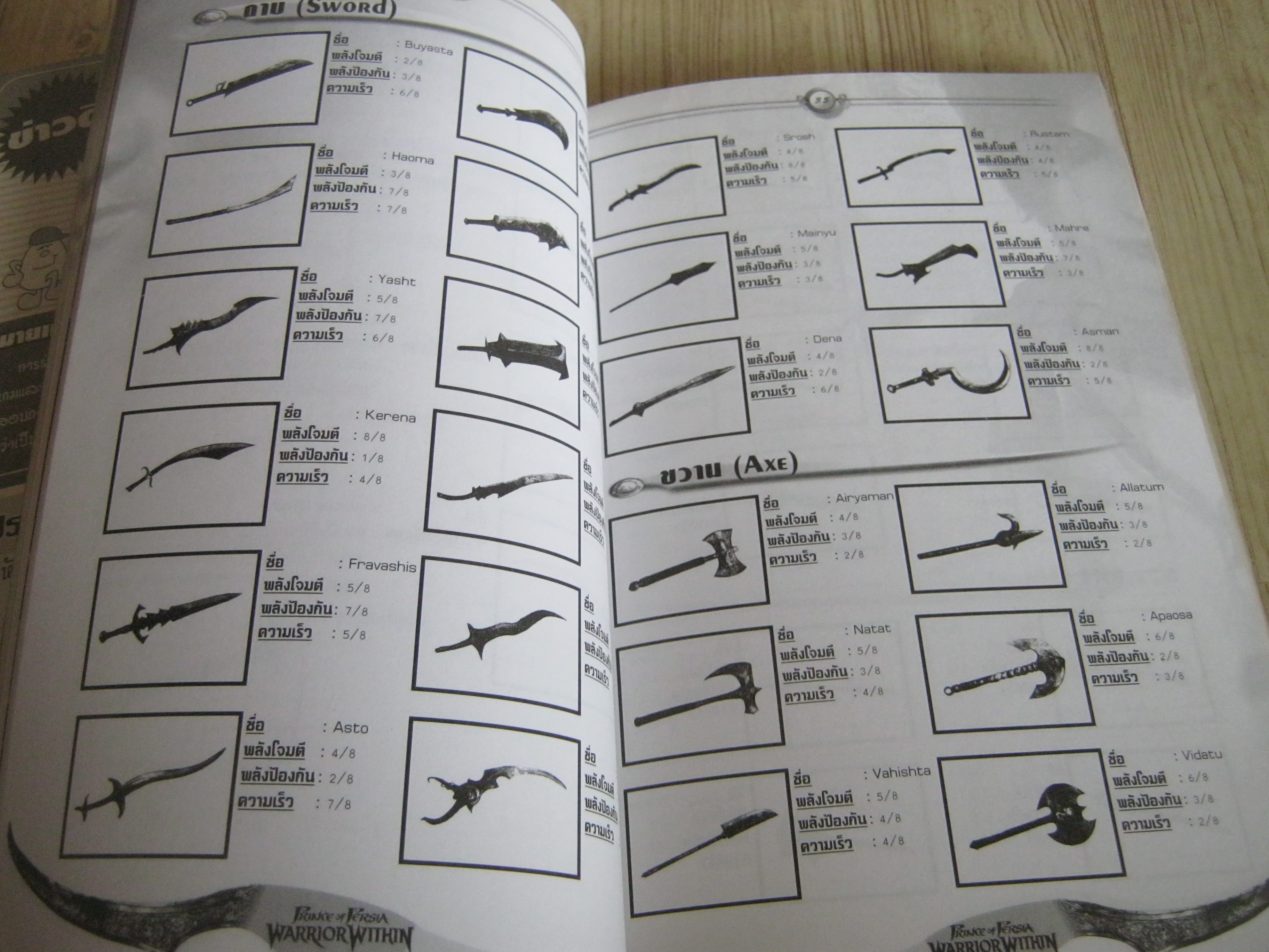 คู่มือเฉลยเกม PS2 PRINCE OF PERSIA WARRIOR WITHIN