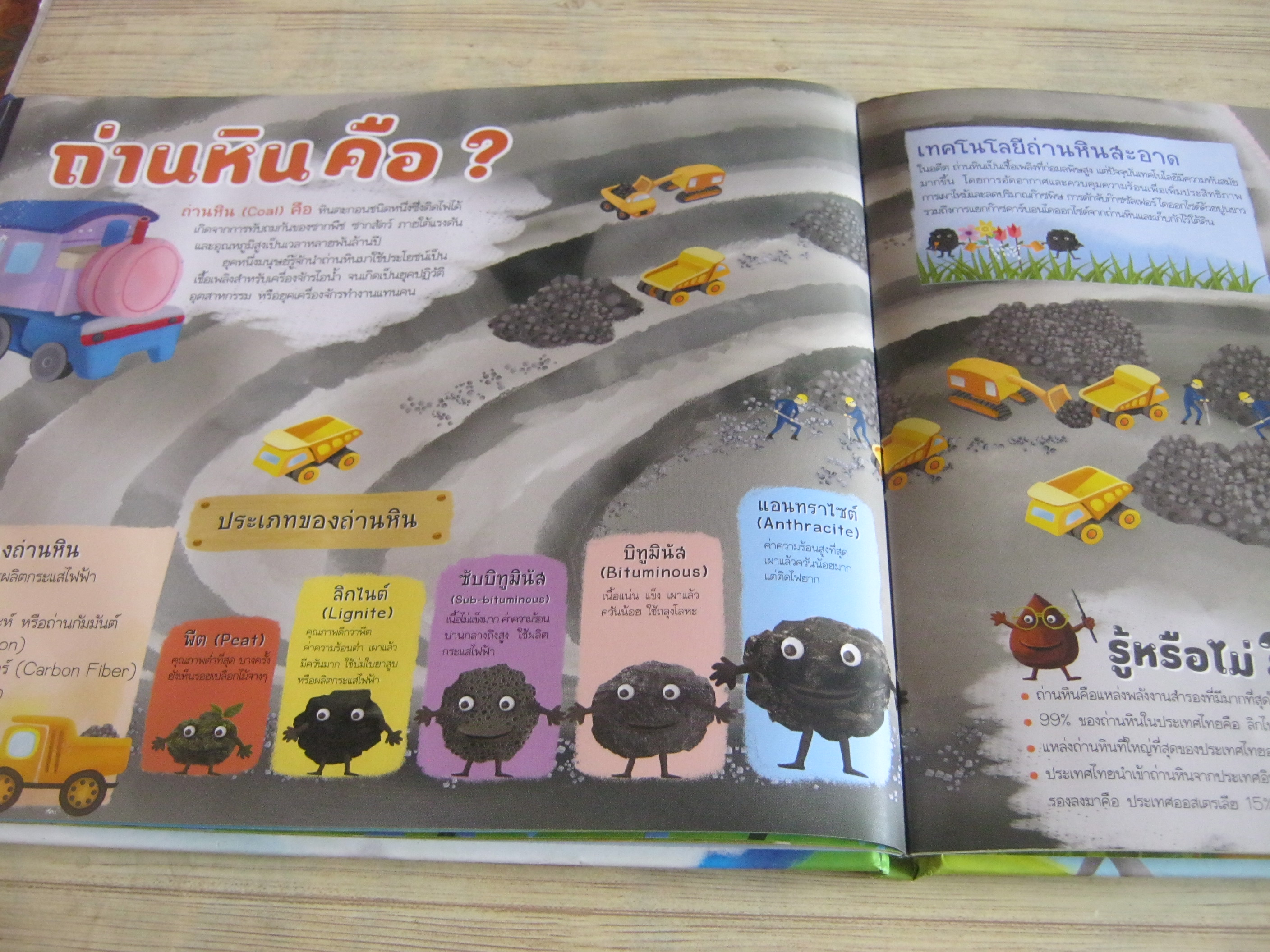 ท่องโลกพลังงานน่ารู้ สาวิตรี ใจสว่าง ภาพ