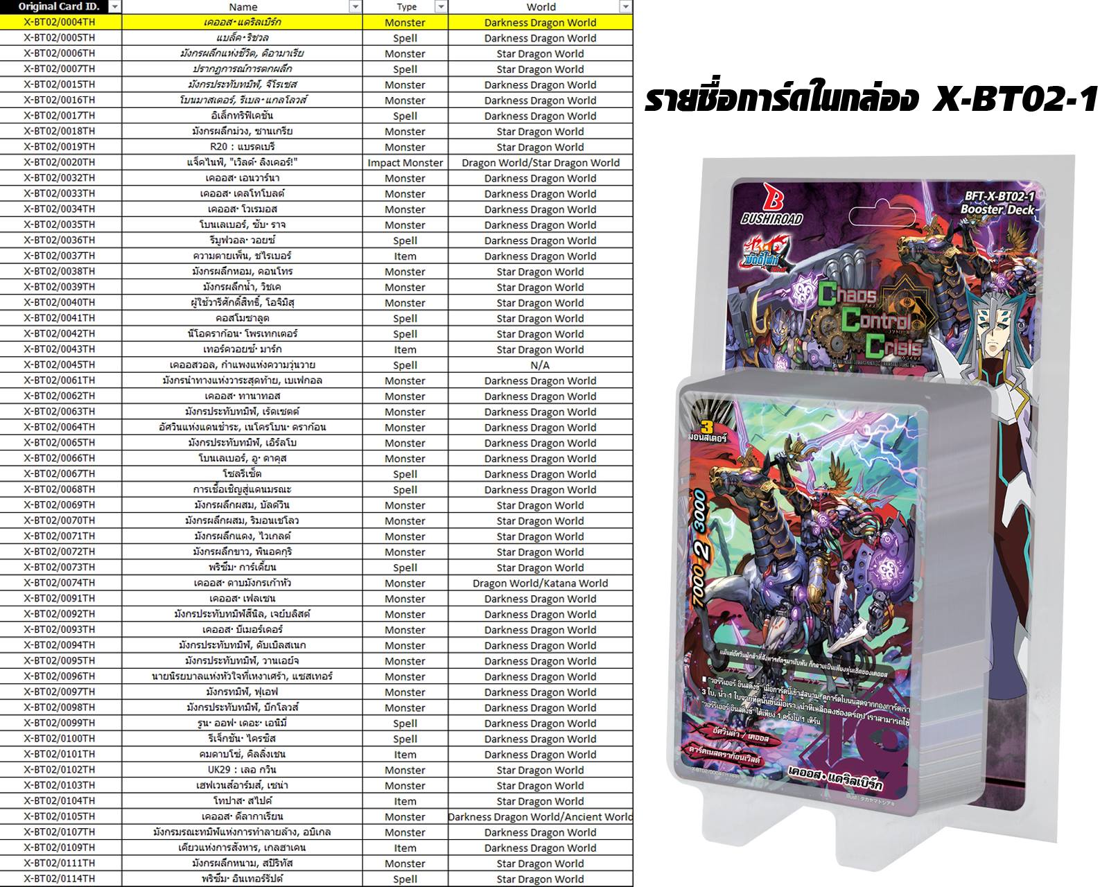 บัดดี้ไฟท์ ไทย BFT-X-BT02-1และแยกใบ