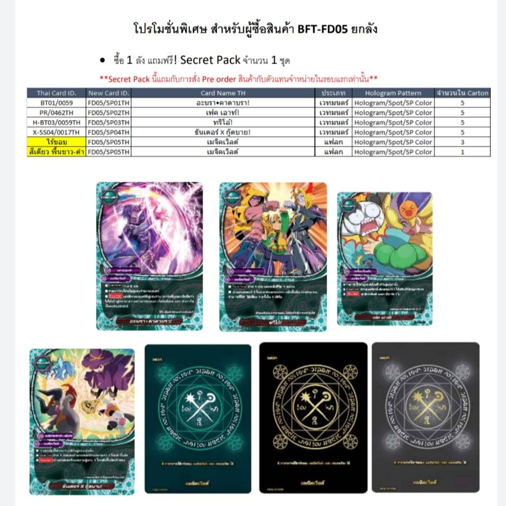 พร้อมส่ง บัดดี้ไฟท์ Fighter Deck 05&06 ( BFT-FD05) (BFT-FD06) ชุดพร้อมเล่น 52 ใบ