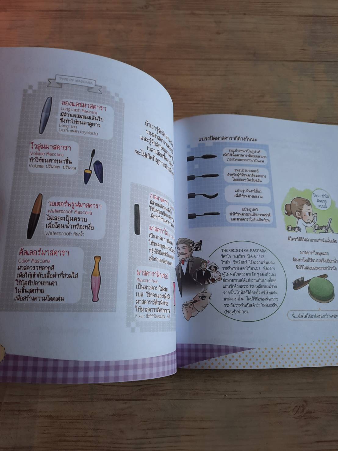 สวยเสกได้ สไตล์เกาหลี พิมพ์ครั้งที่ 3 คิมมีกยอง เรื่องและภาพ สมองสวย_จิตใจงาม แปล