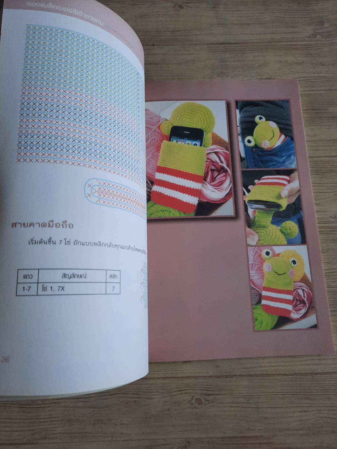 ซองมือถือเก๋ ๆ ถักเองได้ง่าย ๆ ด้วยโครเชต์ เล่ม 1 โดย รัชดา ซึ้งสุนทร