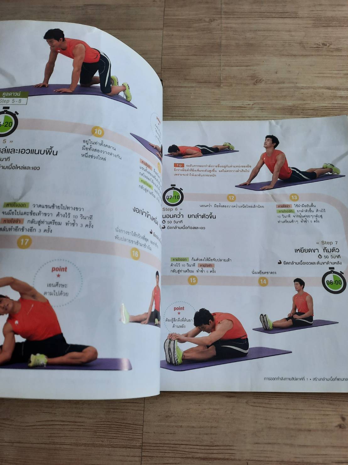 "โฮมฟิตเนส 10 นาที" โปรแกรมสลายไขมันสำหรับผู้หญิง ชเวซองโจ เขียน อภิศรี แปล