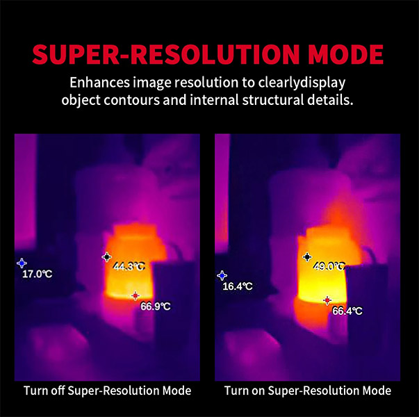 HABOTEST กล้องถ่ายภาพความร้อน รุ่น HT821A ใช้ถ่ายภาพความร้อนแบบพกพา กันน้ำ กันฝุ่น ช่วงวัด -20℃~550℃