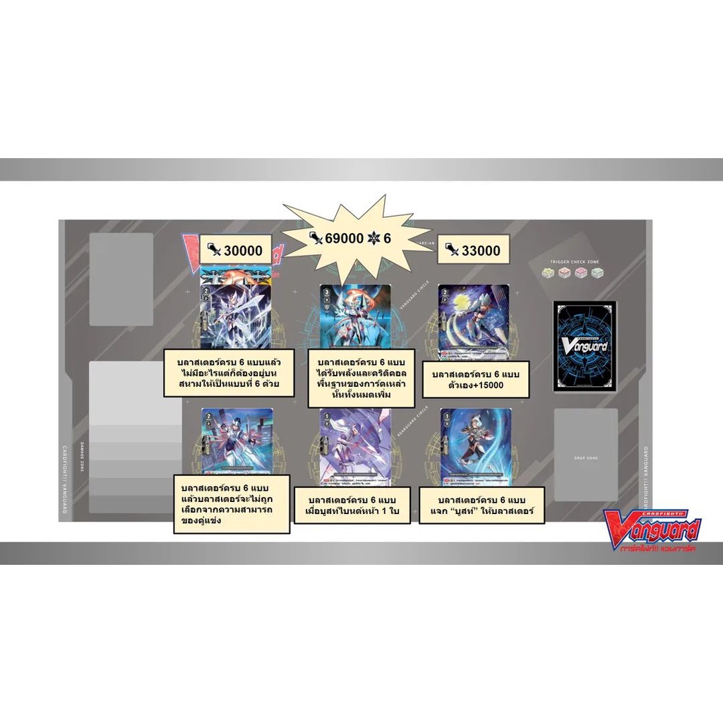 พร้อมส่ง แวนการ์ดไทย V Extra booster box VG-V-EB06 : Light of Salvation, Logic of Destruction 1กล่อง (VGT-V-EB06) ภาษาไทย