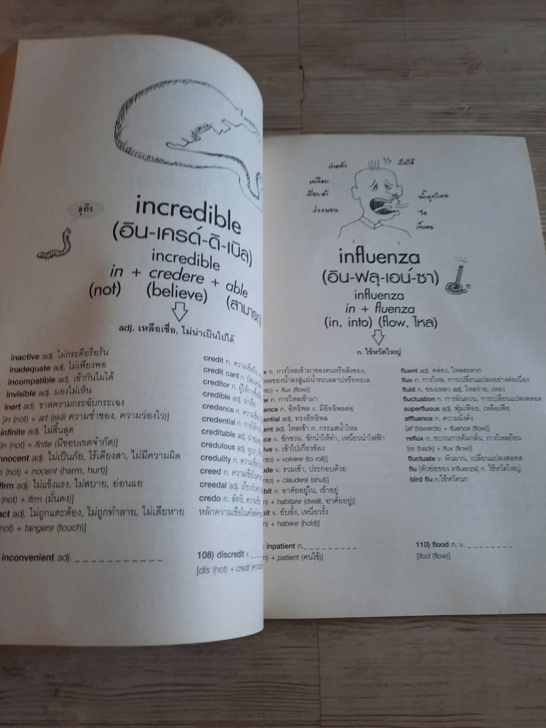 รู้ศัพท์ยากจากรากศัพท์ 1 ธวัชชัย คงแสงไชยและรศ.ดร. ศุภา คงแสงไชย เขียน***สินค้าหมด***