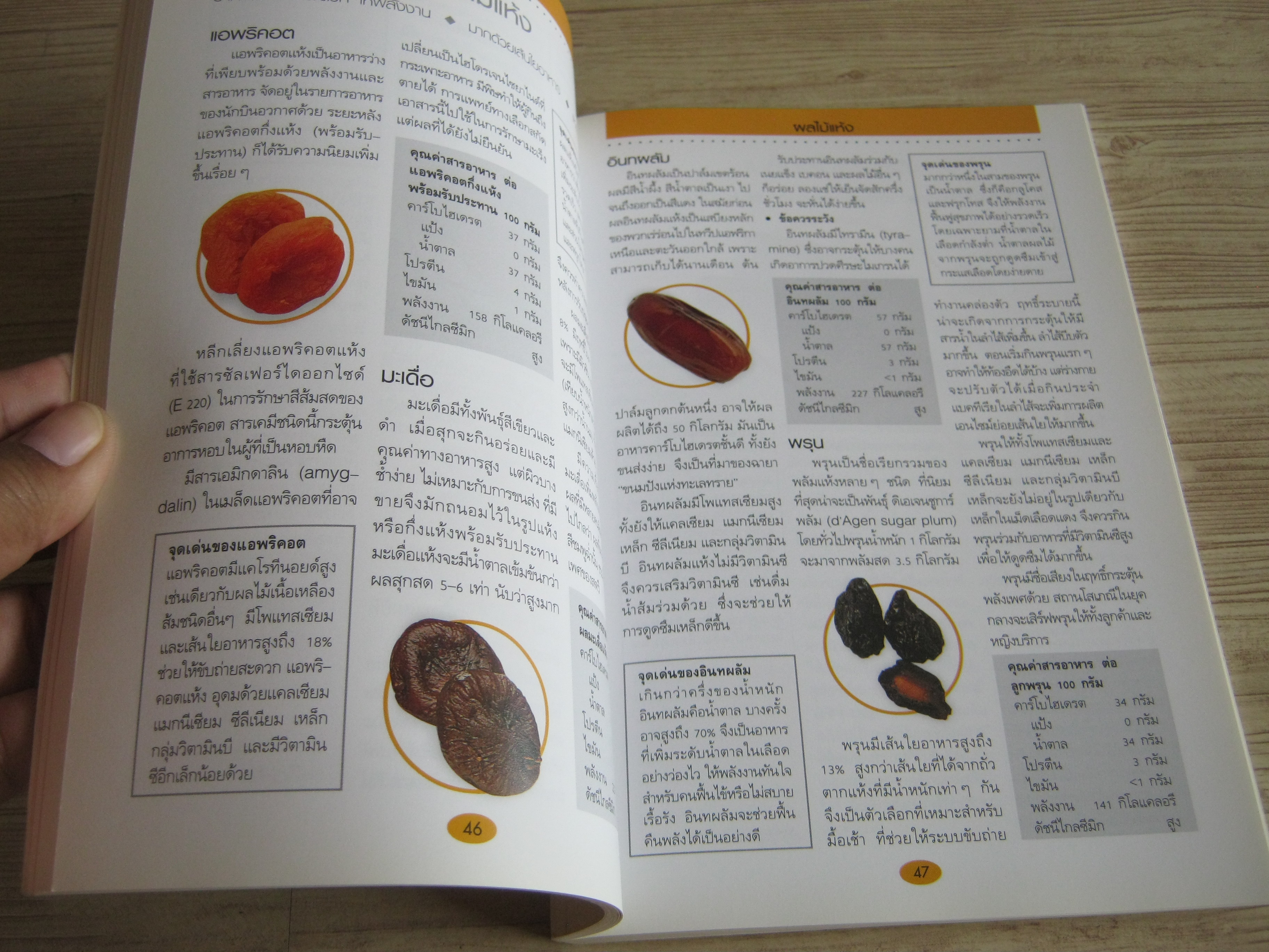 คู่มือดูแลสุขภาพด้วยการเพิ่มพลังชีวิต (Energy Boosters Handbook) Dr.Sarah Brewer เขียน พ.ญ.ภัทรวรรณ ธาดาดลทิพย์ แปล