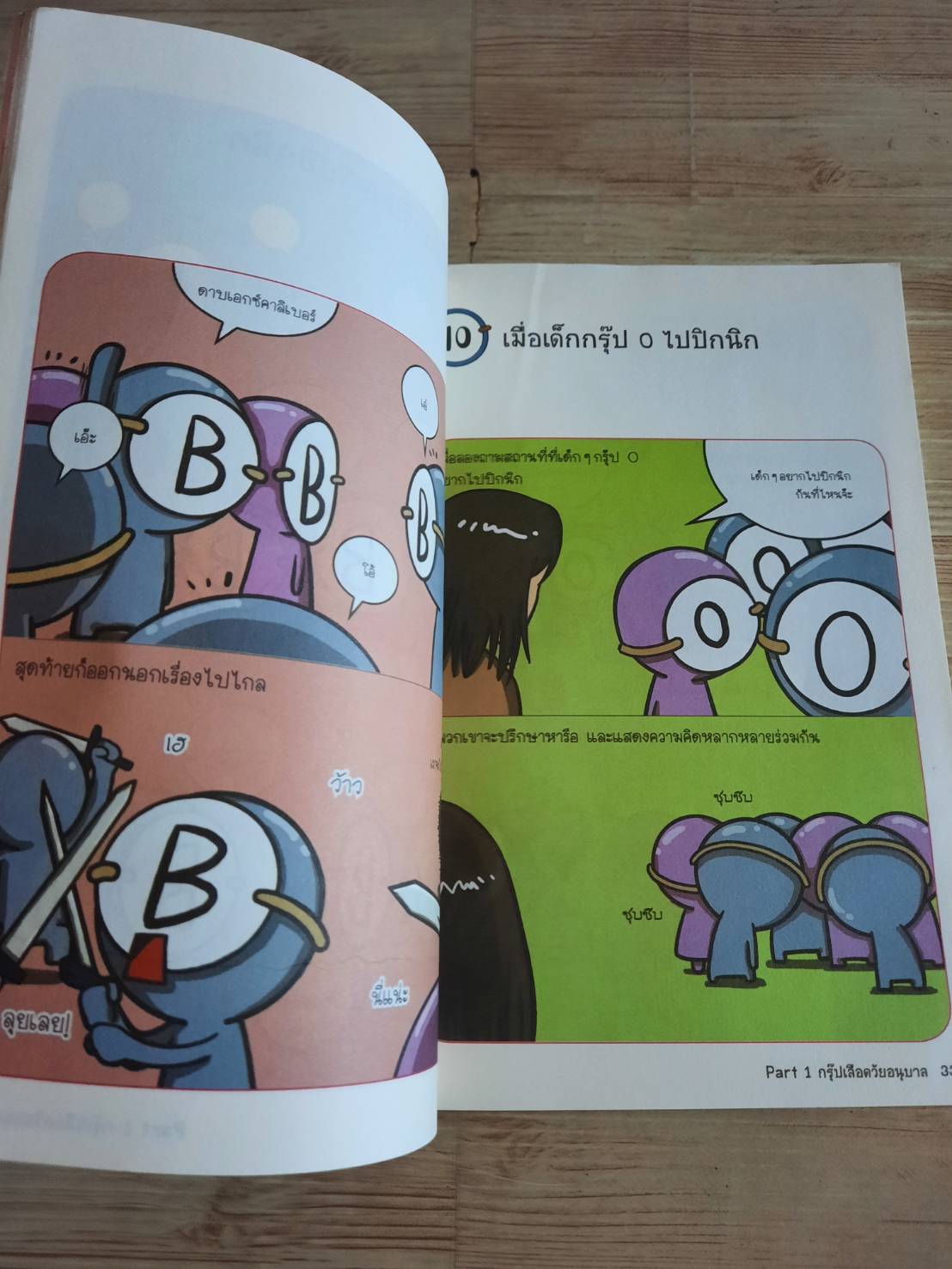 กรุ๊ปเลือดบอกนิสัย ฮาได้ใจยกกำลัง 2 ฉบับการ์ตูน Park Dong Seon เรื่องและภาพ นิรชา มีวรรณภาค แปล