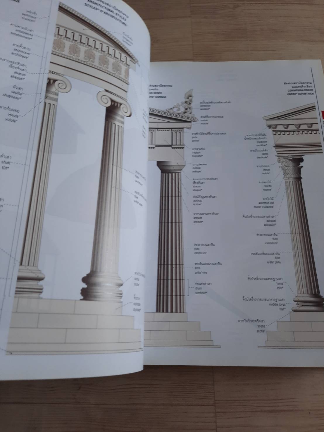 พจนานุกรมภาพ ไทย - อังกฤษ - ฝรั่งเศส โดย รีดเดอร์ส ไดเจสท์ (ฉบับปกแข็ง)