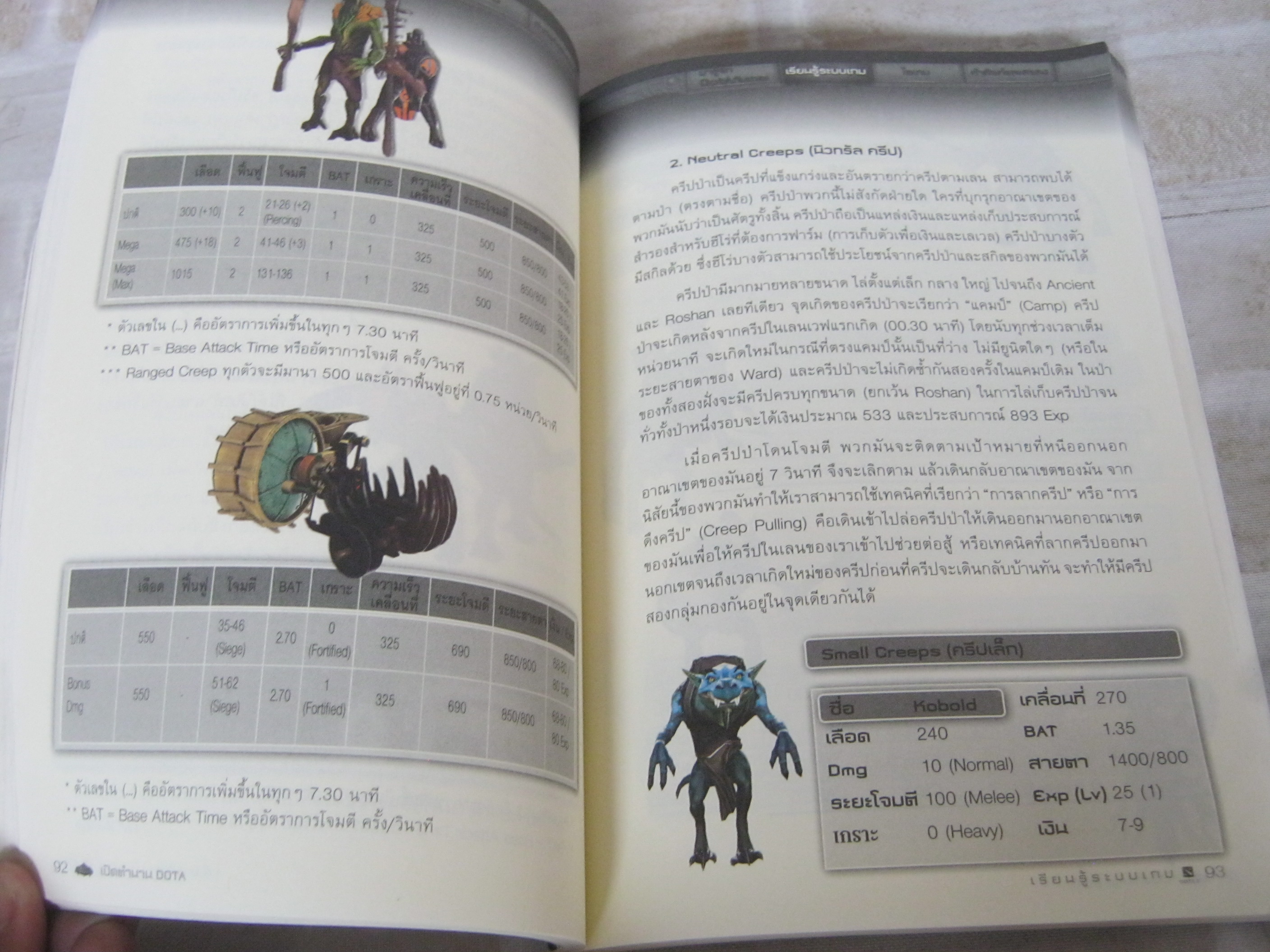 เปิดตํานาน DOTA อธิภัทร โคตรศาลา ( ท่านภู ) เขียน