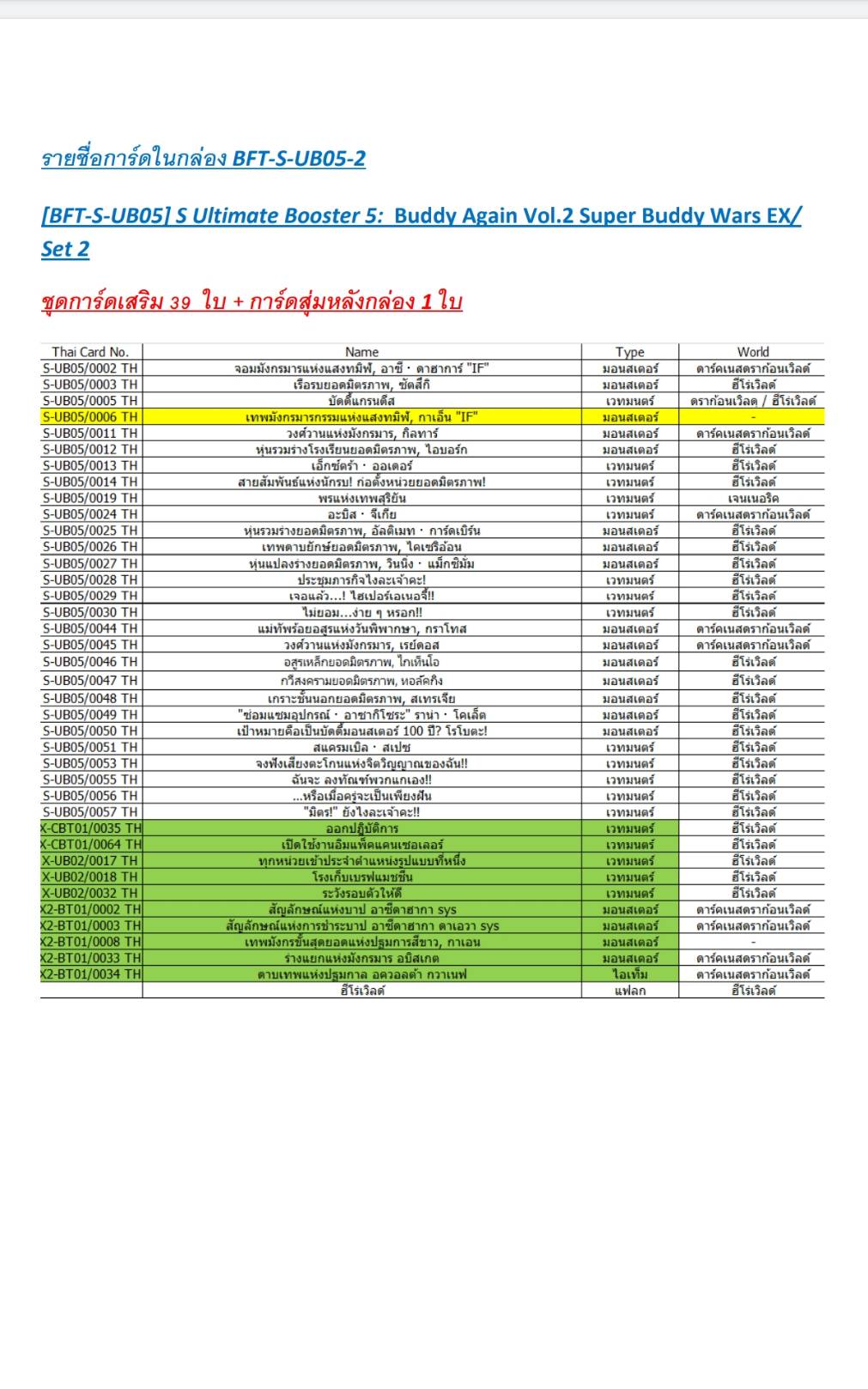พร้อมส่ง BFT-S-UB05 ชินบัดดี้ไฟท์ Ultimate Booster 5: Buddy Again (BFT-S-UB05-1) (ฺBFT-S-UB05-2)