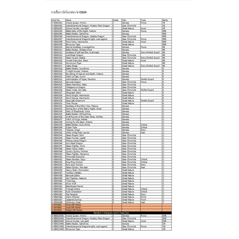แวนการ์ดไทย V-EB04 (VGT-V-EB04) 1 กล่อง/แยกแคลน/แยกใบ ดีสุดจิง