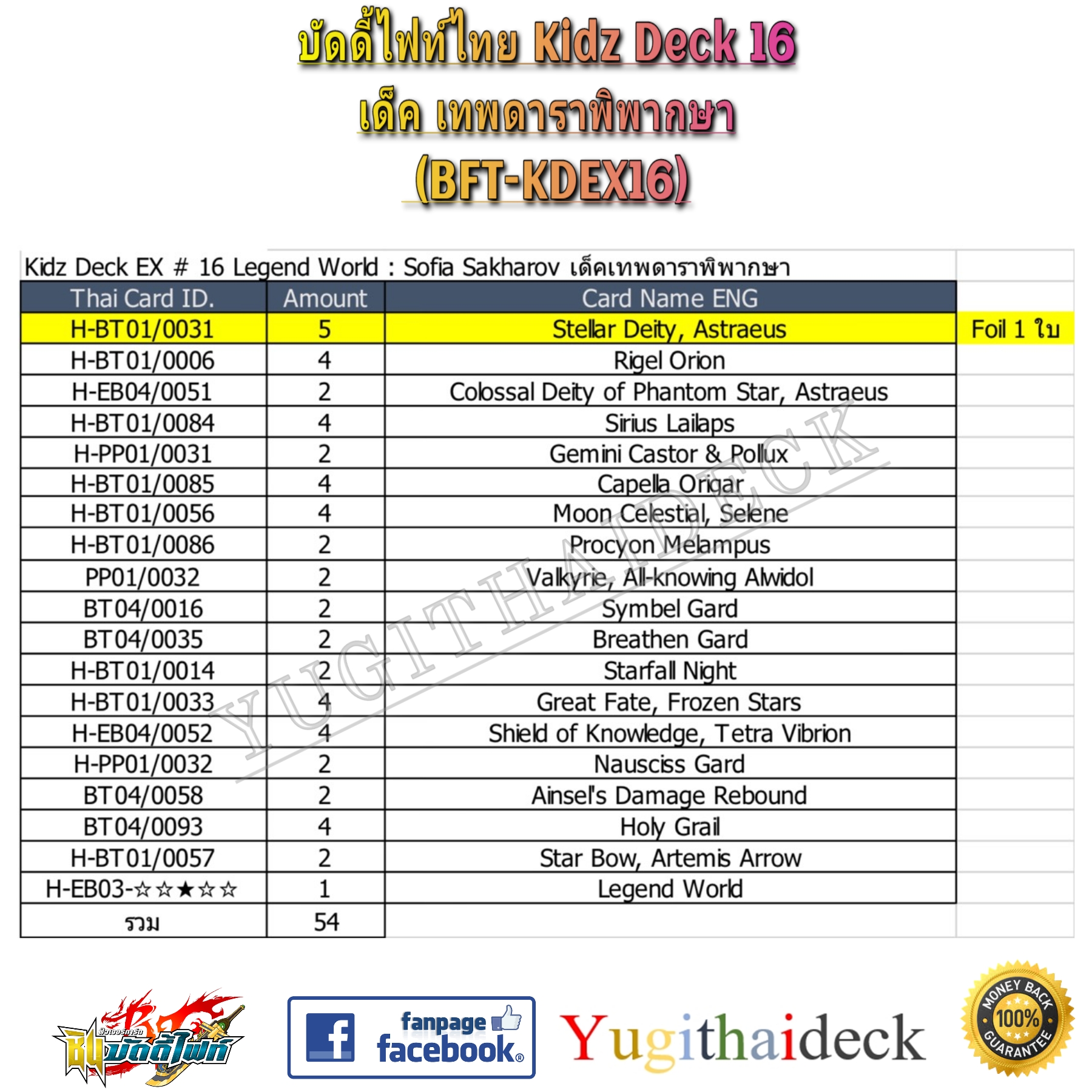 บัดดี้ไฟท์ไทย BFT-KD16EX เลเจนท์เวิลด์ สายเทพดวงดาว พร้อมเล่น 54ใบ (BFT-KDEX16)