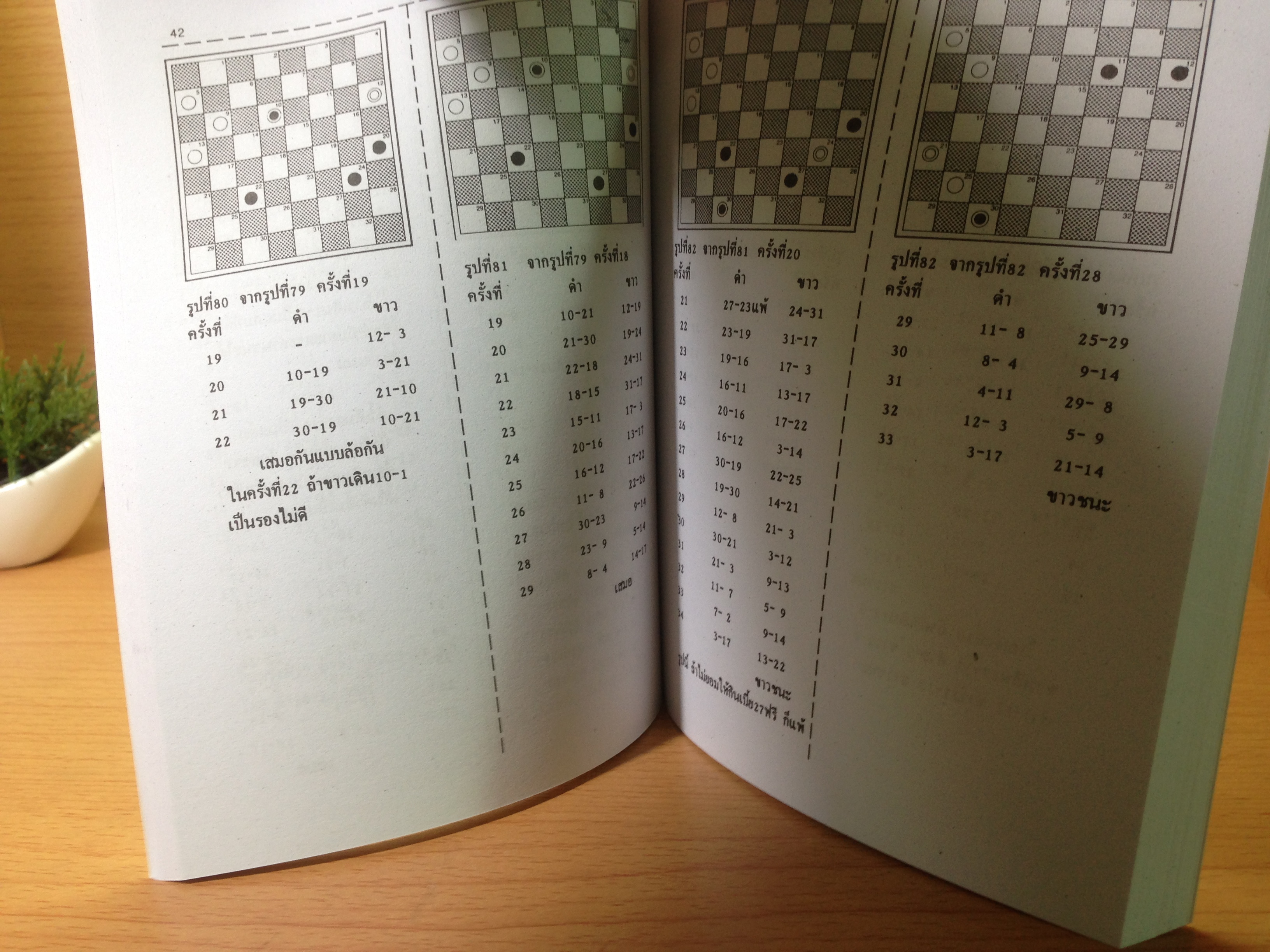 เคล็ดลับหมากฮอสฉบับมาตรฐาน