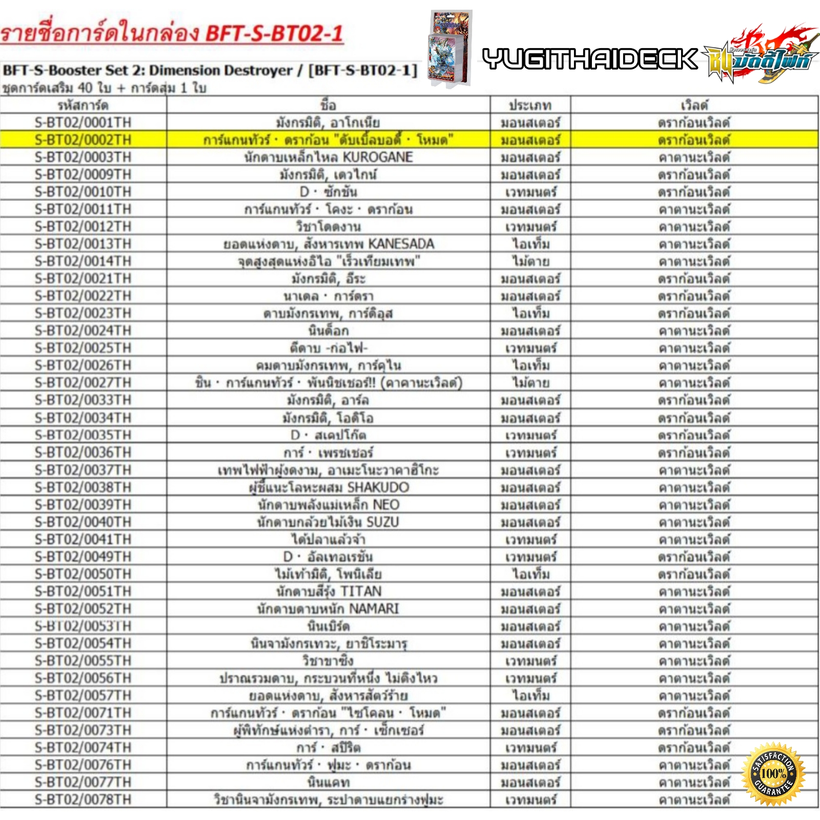 พร้อมส่ง ชิน บัดดี้ไฟท์ S Booster Set 2 : [BFT-S-BT02-1 & BFT-S-BT02-2] ยกกล่อง/แยกแคลน