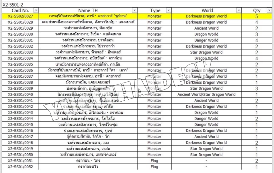 พร้อมส่ง บัดดี้ไฟท์ BFT-X2-SS01-2 ชุดการ์ดพร้อมเล่น ดราก้อนชไว กล่องพร้อมเล่น 52 ใบ