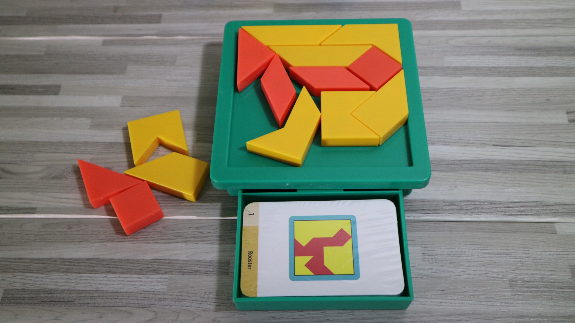 อินโนเวชั่นแพทเทิร์น (Innovation pattern B)